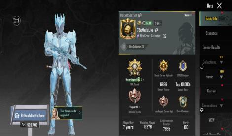 Level 82 Conqueror XSUIT Avalanche