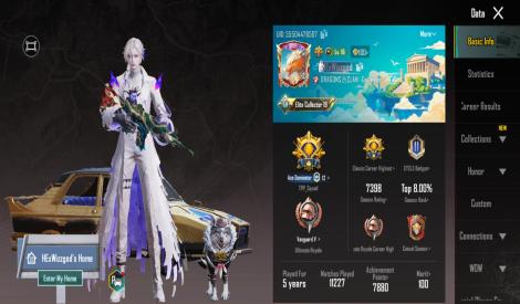 Best inventory bgmi account