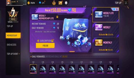 Urgent sell for money