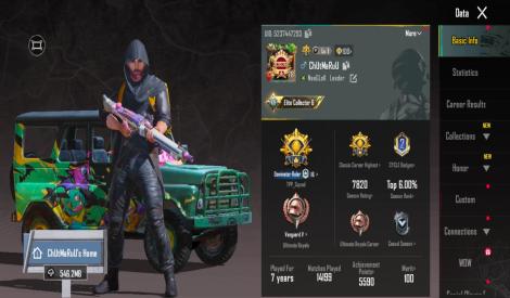 ACCOUNT LEVEL 79 + GLACIER LEVEL 2 + 24 MF + OLD BREAD UNLOCK + 400 UC